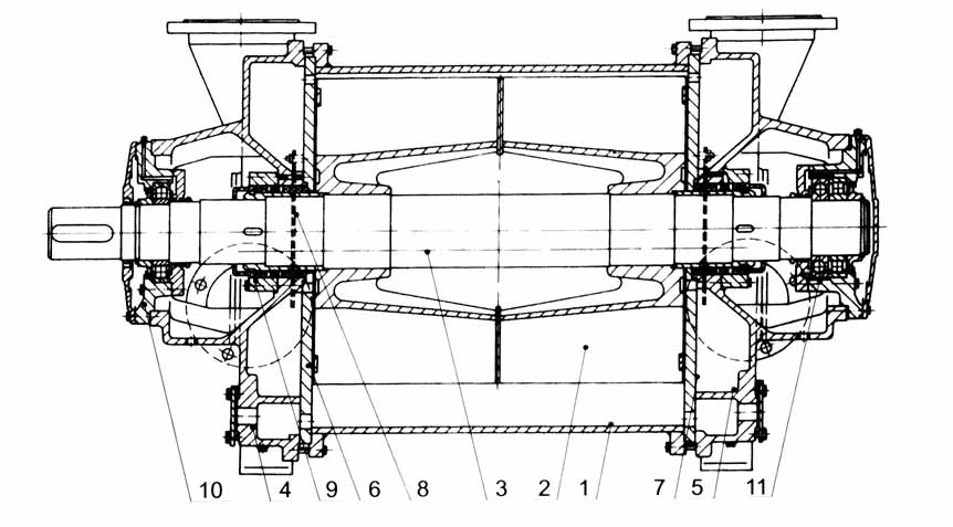 2BE1水环式真空泵内部结构�? class=